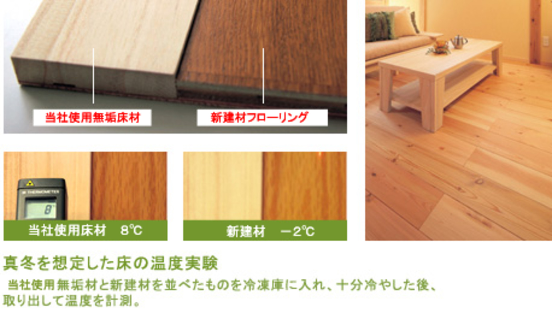 床の表面温度　無垢材とフローリングの違い