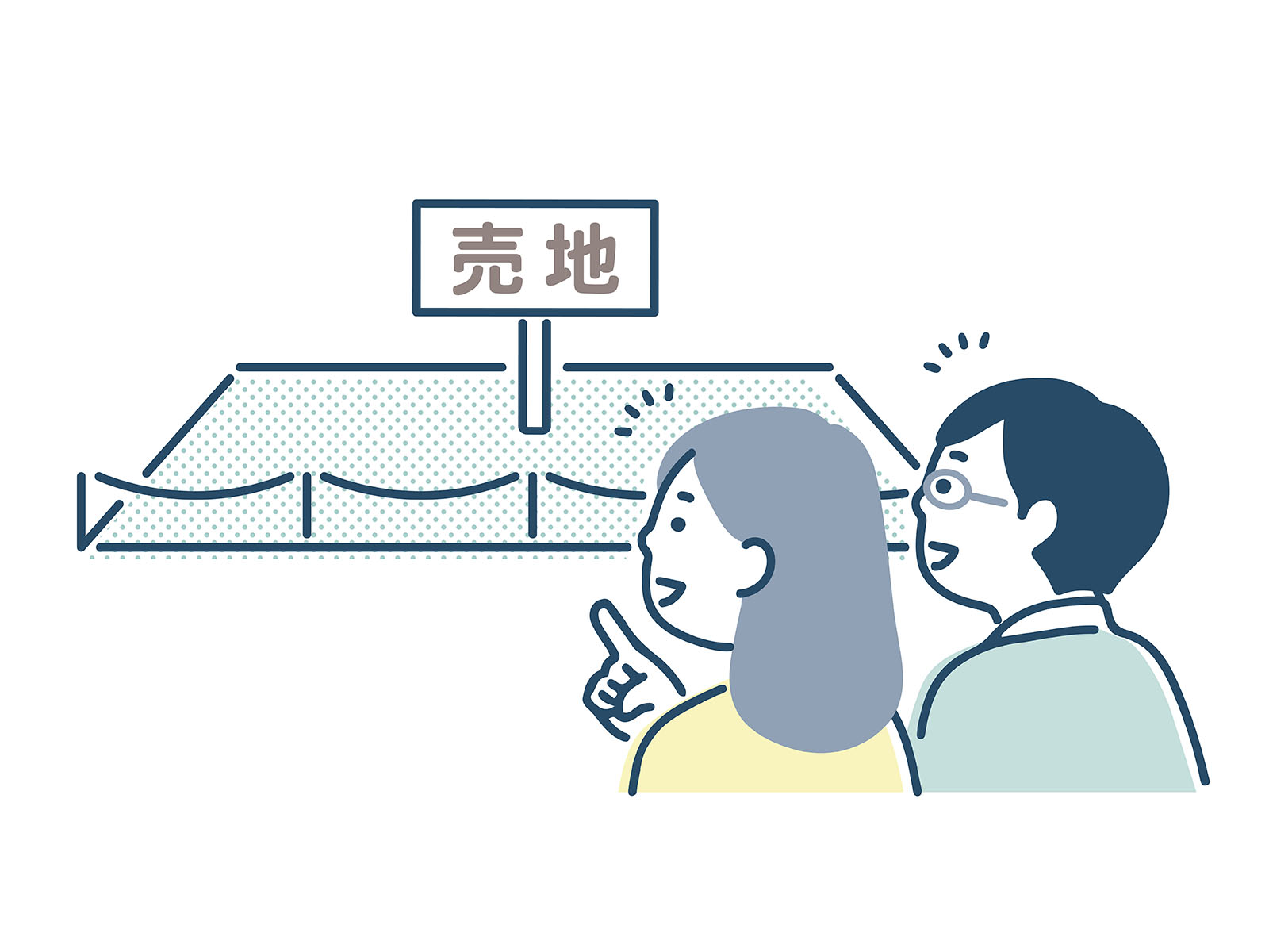 平屋の土地探し